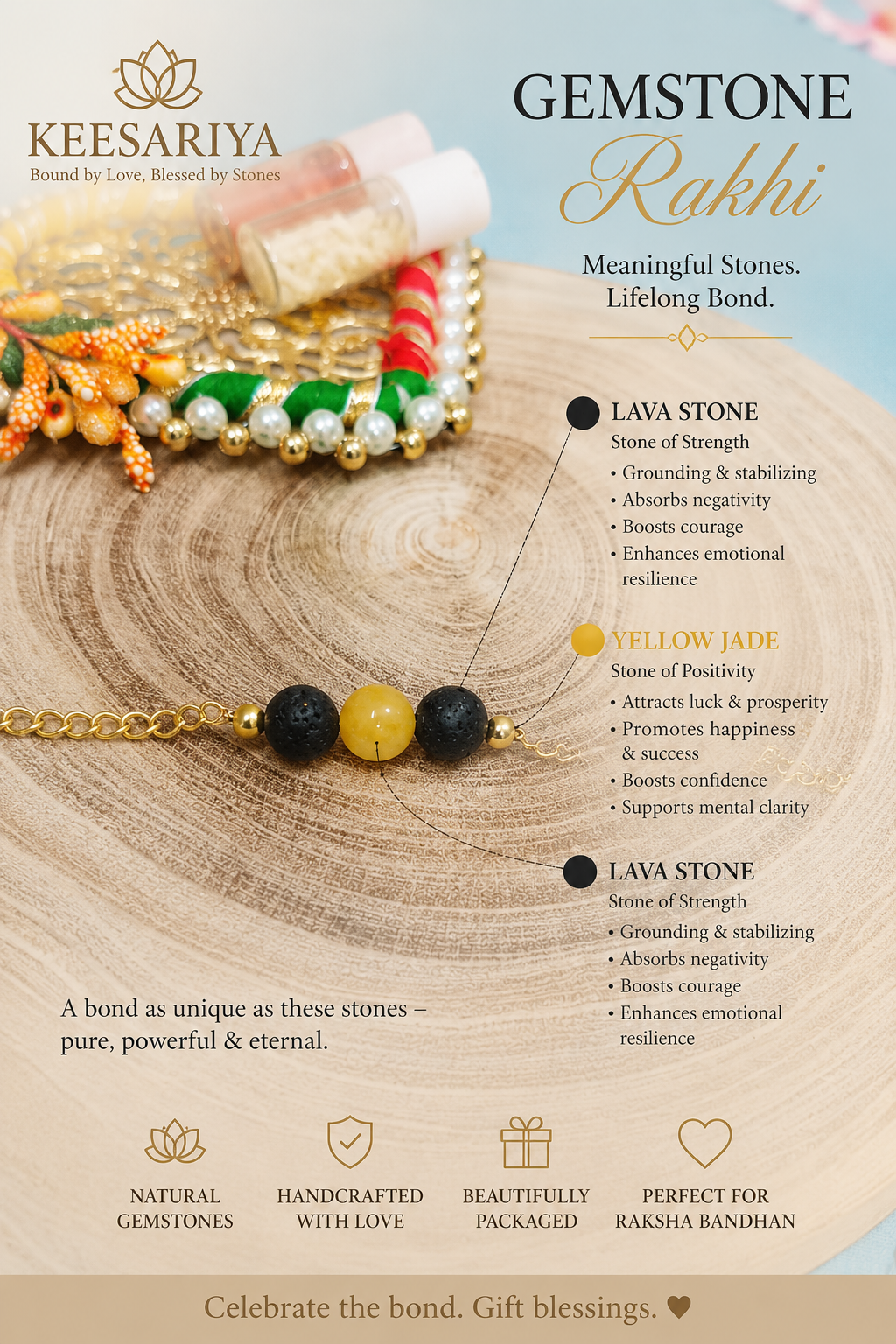Auragem Healing Rakhi